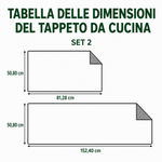 Tappeto da Cucina di Natale