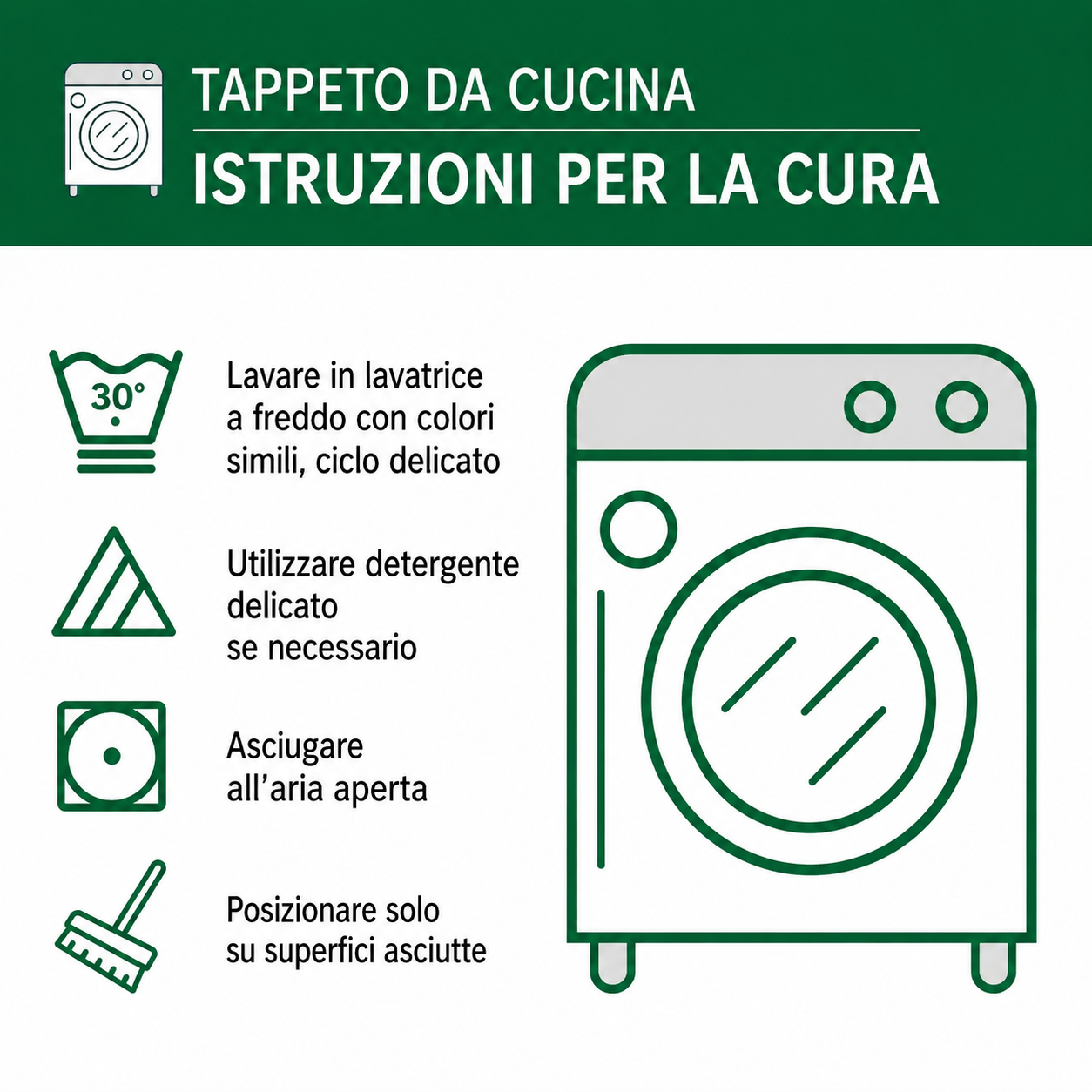 Tappeto da Cucina Auguri di Capodanno